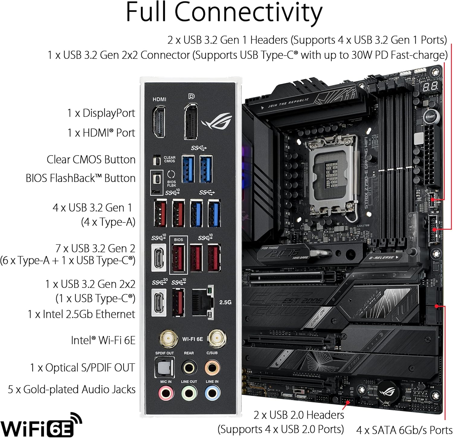 ASUS ROG STRIX Z790-E carte mè - Intel Cpu Core I7 avis et prix