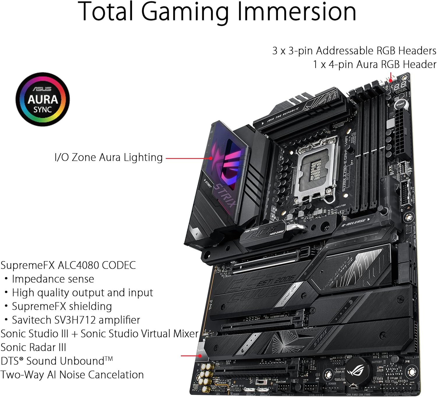 ASUS ROG STRIX Z790-E carte mè - Intel Cpu Core I7 avis et prix