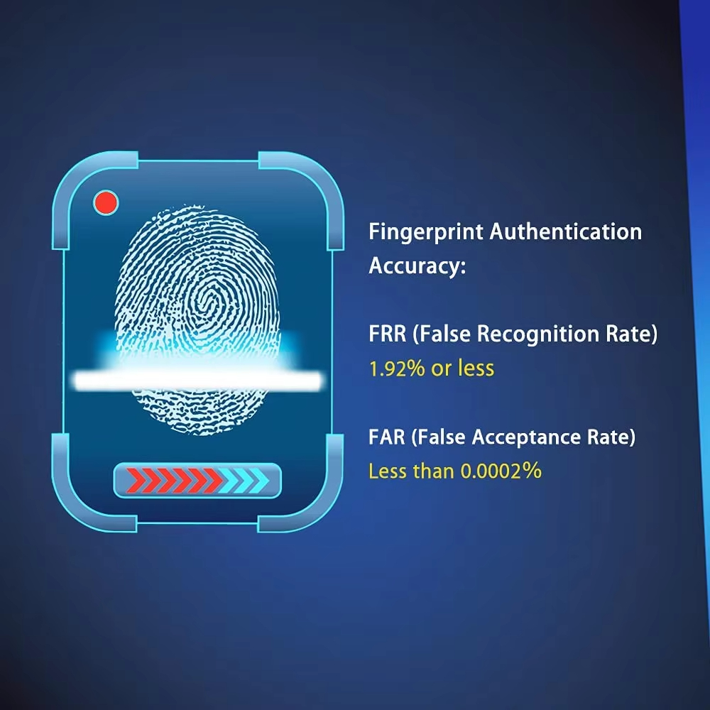 Lecteur d'empreintes digitales - Fingerprint Reader Usb avis et prix