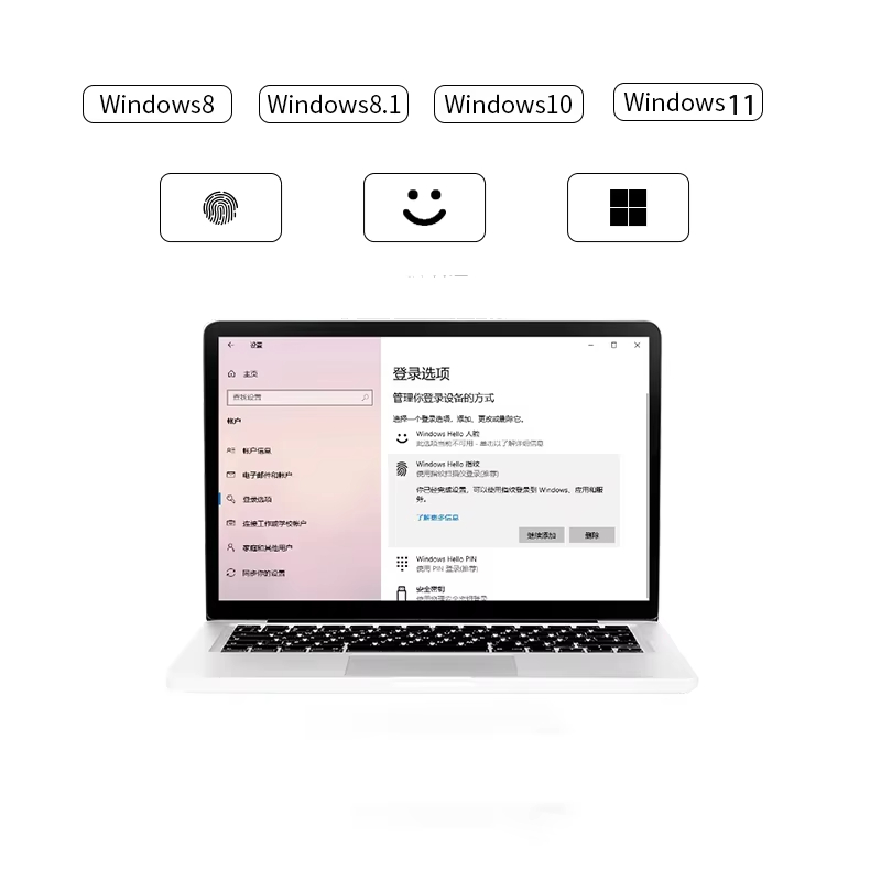 Lecteur d'empreintes digitales - Fingerprint Reader Usb avis et prix